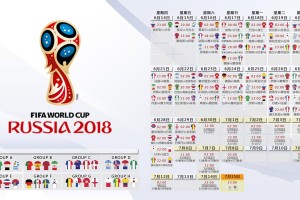 澳客|英超豪门创天价转会纪录 1.5亿英镑锁定新星中场